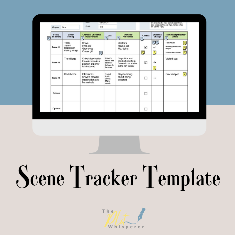 Scene List Examples One Liner Scene List Template